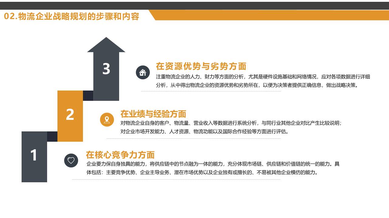 物流行业 (26).pptx